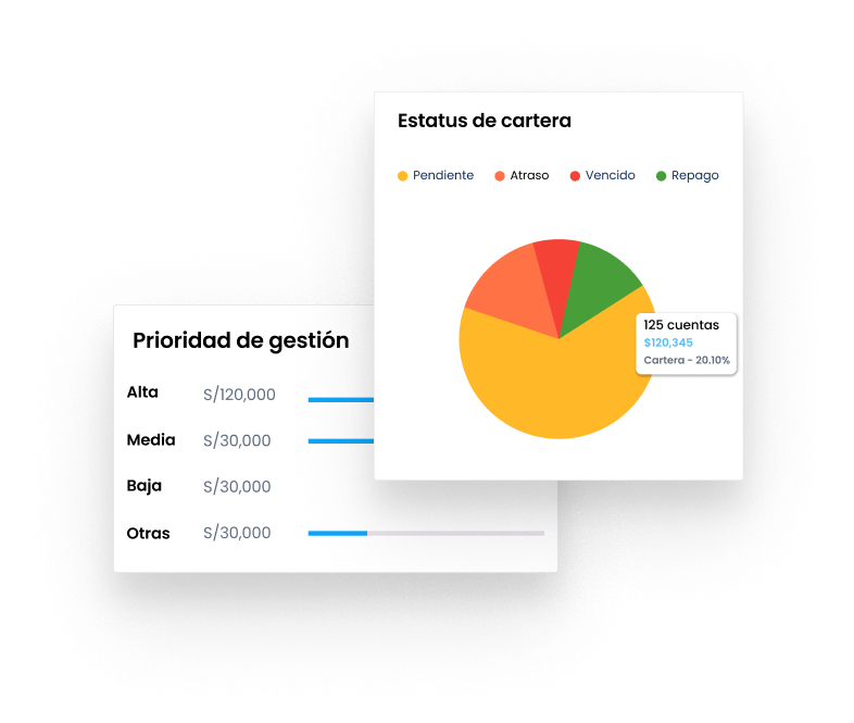 img Generación de reportería y analítica